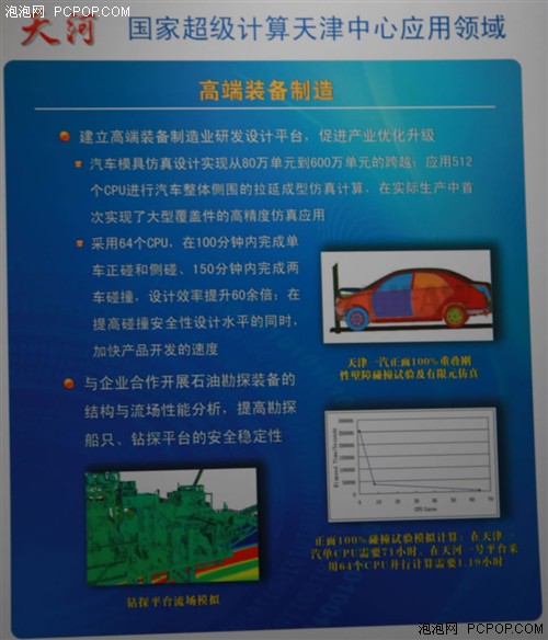 最强超级计算机!天河一号A 内部探秘