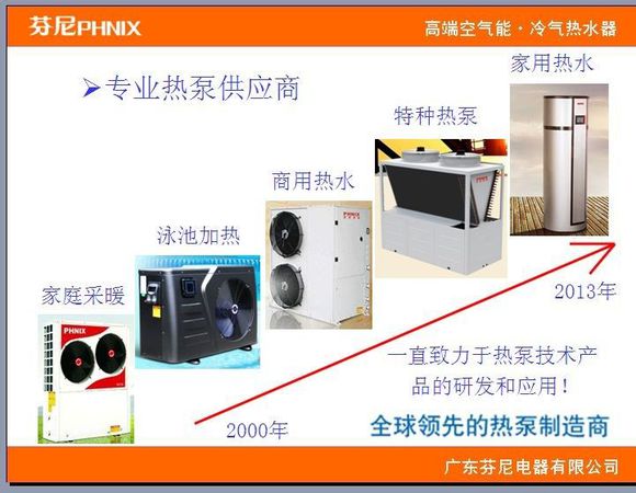 芬尼空气能好用吗_芬尼空气能热水器排除的冷气有多少度,凉快吗_芬尼冷气热水器价格