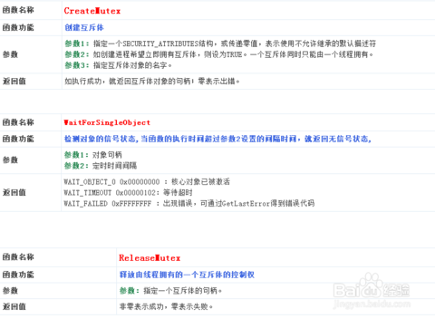 createsemaphore函数_releasemutex_waitforsingleobject