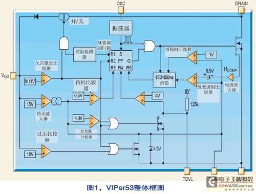 viper12_viper12a引脚电压_viper12代替