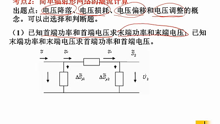 环网潮流计算的步骤_电网的潮流计算_电网潮流计算软件价格