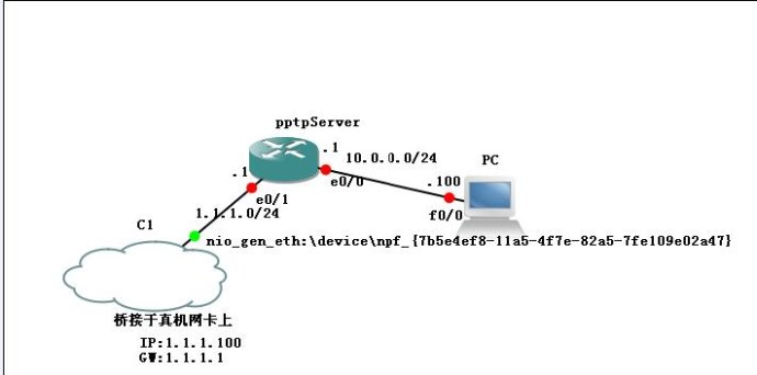 pptp_ios10没有pptp怎么办_安卓免费vpn