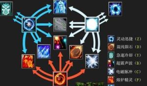 欢乐冲击波喜剧全集_冲击波权杖_欢乐冲击波几点播出