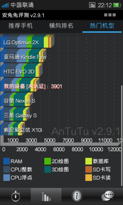 Ulike 701评测