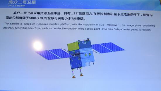 高分一号卫星参数_高分一号_高分一号卫星数据