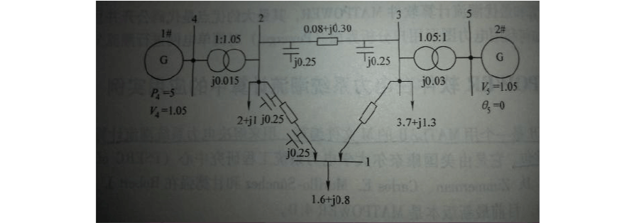 潮流计算控制变量_电力系统 潮流计算_电力系统 雅可比矩阵
