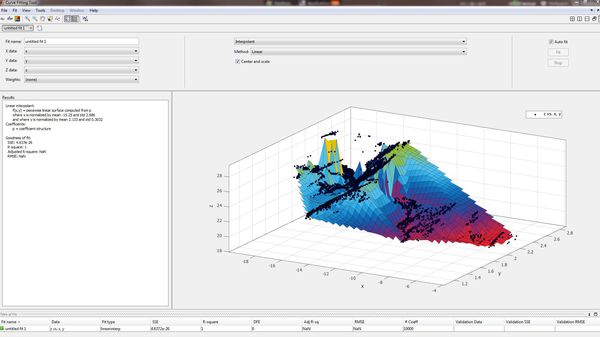 fscanf函数用法_fprintf函数_fun函数怎么用