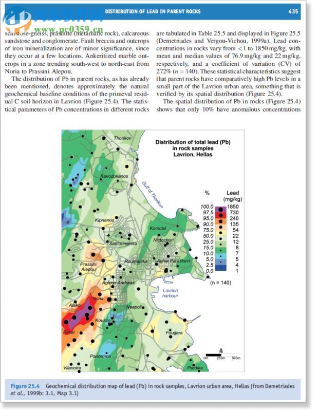 surfer_surfer绘制等值线图_地质学软件surfer教程