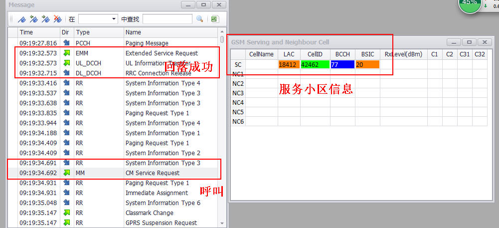 信令点_信令点编码_信令网关