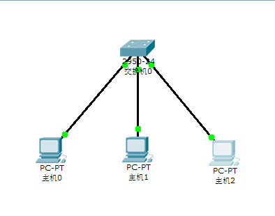 组建对等网方案_对等网的组建_组建对等网操作步骤