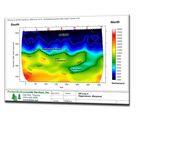 surfer_surfer12怎么使用_surfer软件