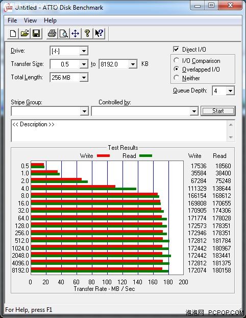 希捷 西数 硬盘对比 