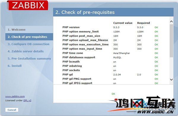 zabbix分布式监控_zabbix报警_zabbix错误级别