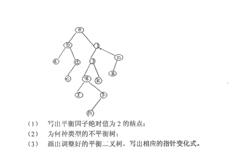 序列构造二叉排序树_构造二叉排序树_构造二叉排序树代码