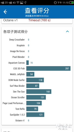 指纹+系统让你更安全 纽曼纽扣手机上手评测