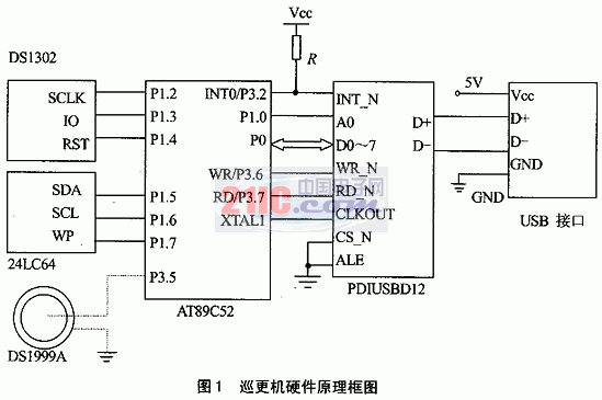 带USB接口的电子巡更系统的设计