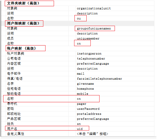 ldap统一用户认证_ldap认证 管理员账户_ldap认证