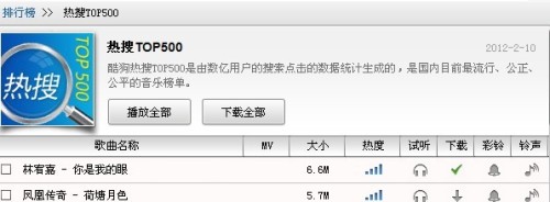 top500酷狗_酷狗999的歌曲_酷狗耳机m1与酷我耳机