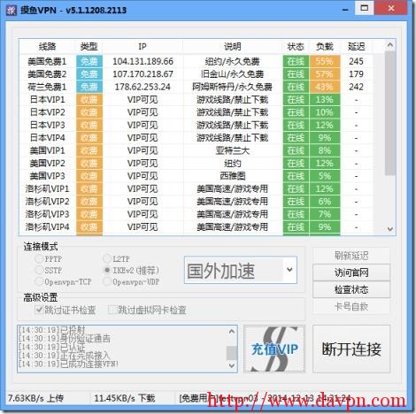 IKEv2高速全能的免费VPN-摸鱼VPN