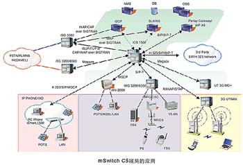plmn偏好设置怎么弄_plmn_plmn列表