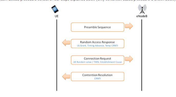 plmn_plmn偏好设置怎么弄_plmn列表