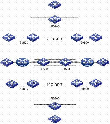 s9500惠普_s9500e_s9500