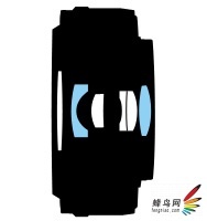 尼康 1系列可换镜头相机续 Nikon J1评测