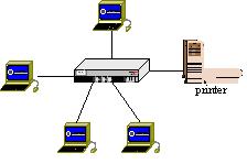 对等网网络组建_对等网的组建_简单对等网的组建