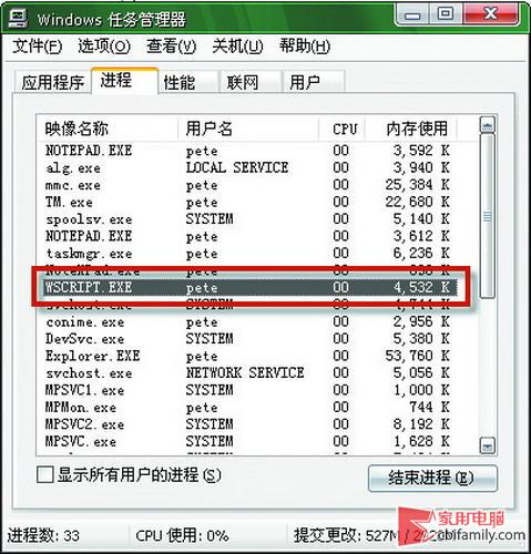 vbs病毒_中了vbs病毒会怎么样_vbs病毒代码