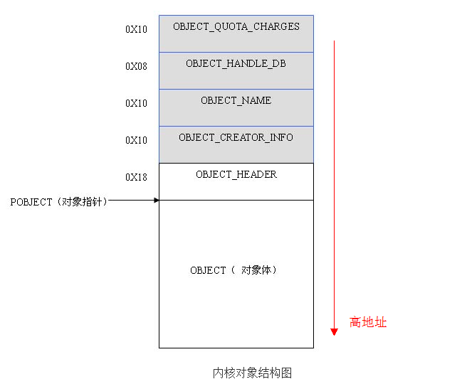 smss_smss made_sm什么意思