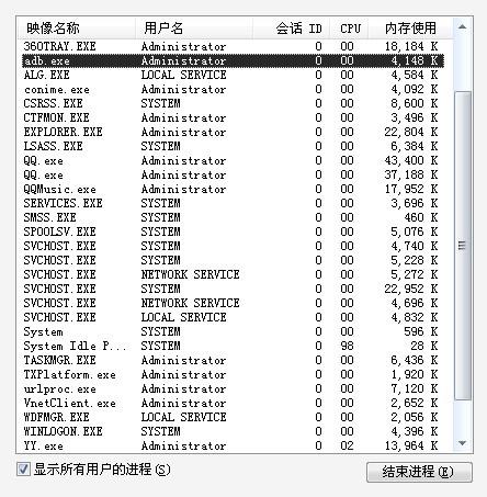smss_smss是什么_smss什么意思