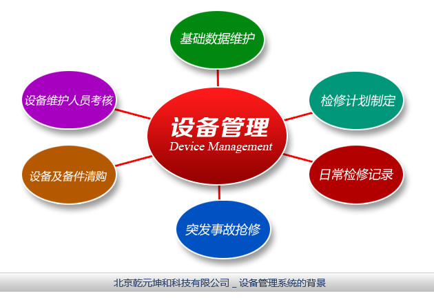 外存储器的作用是提高_外存储器的作用_外存储器的作用是