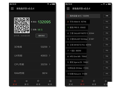 小米2s最高跑分_安兔兔跑分排行2016_小米2s跑分