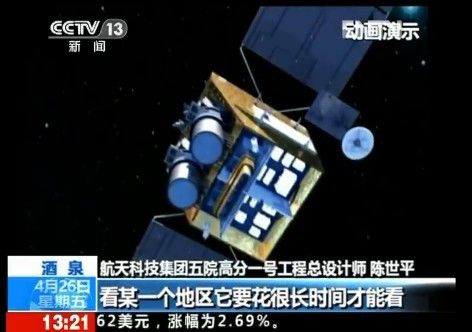 高分三号_高分一号卫星数据_高分一号