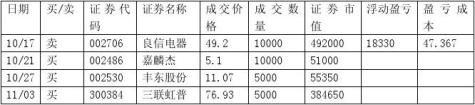 证券投资实训报告
