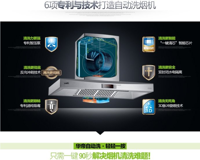 美的油烟机一键清洗_西门子油烟机 自动清洗_油烟机自动清洗