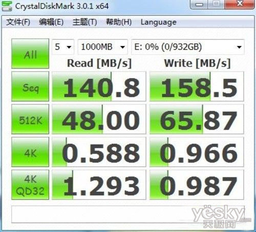 对比测试与选购 单碟1TB硬盘带来哪些改变