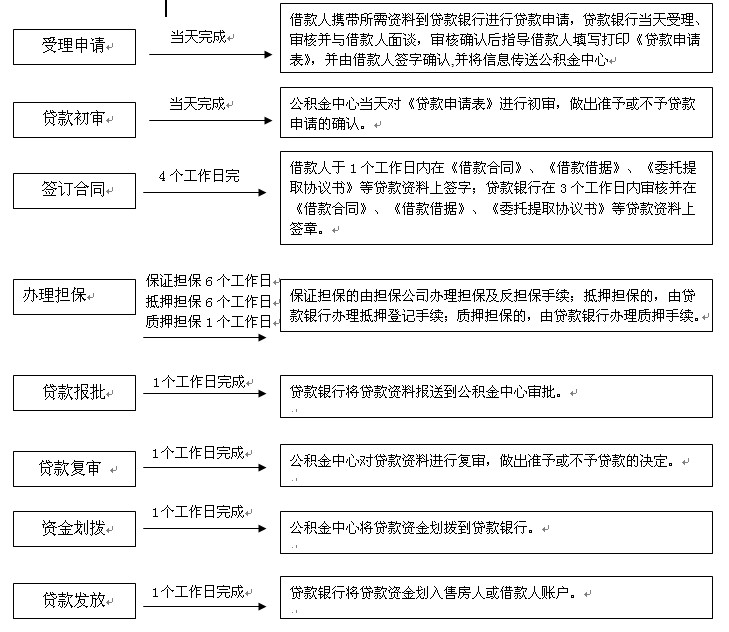 c strchr()函数的结果_strchr函数怎么用_c strchr函数用法