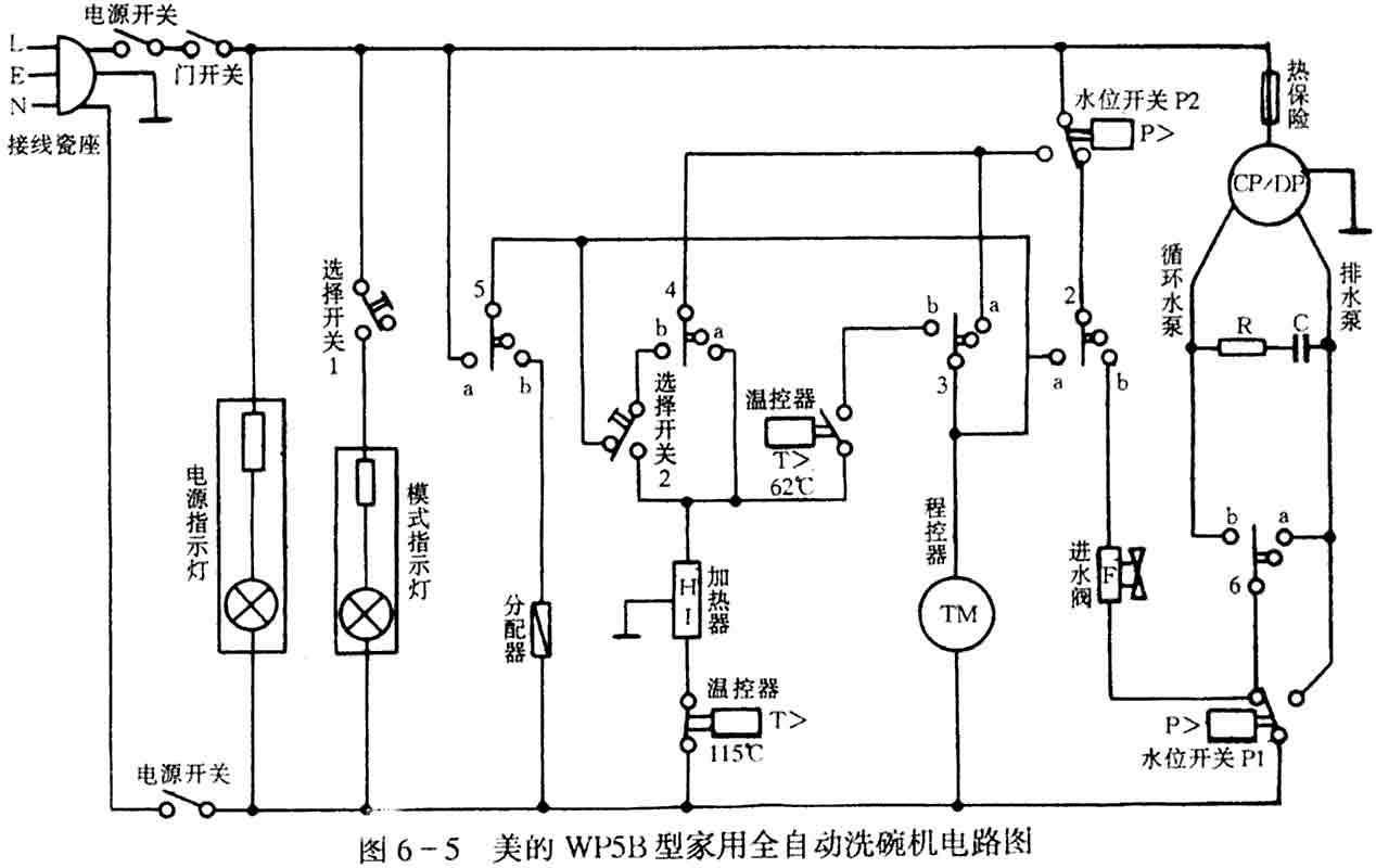 美的家用洗碗机.jpg