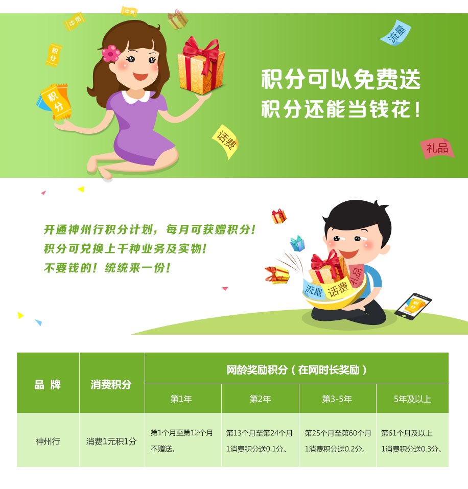 好友计划添加副卡_神州行积分计划花钱么_神州行好友计划