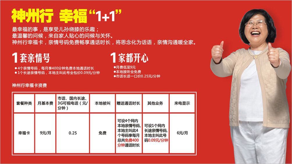 神州行好友计划_神州行积分计划花钱么_好友计划添加副卡