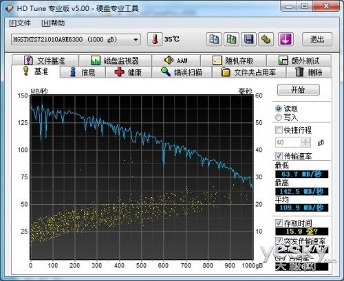 先天下之先 MatriMax游戏一体机全面评测
