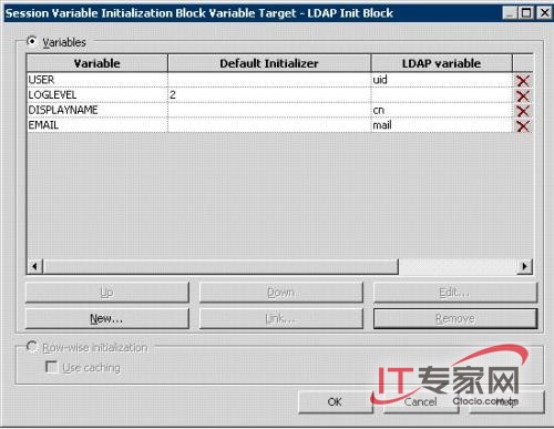 ldap统一用户认证_ldap认证_ldap认证配置