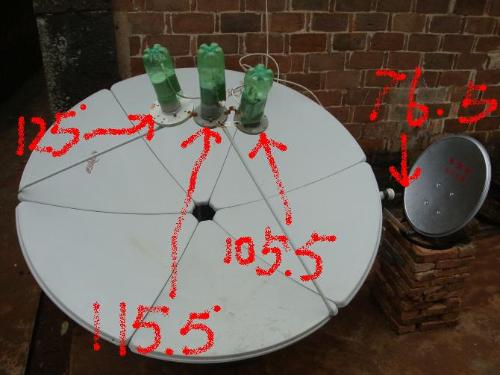 1,3,5,6,8卫星天线_一锅多星接收机_一锅多星用什么接收机