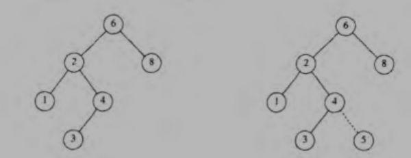 建立二叉排序树_二叉排序树的创建过程_二叉排序树的建立 c