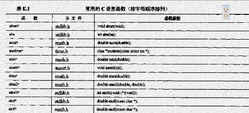 include头文件_ifstream 头文件_calloc头文件