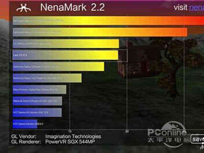 卓普小黑c2root_卓普小黑c2主屏_卓普c2小黑怎么样