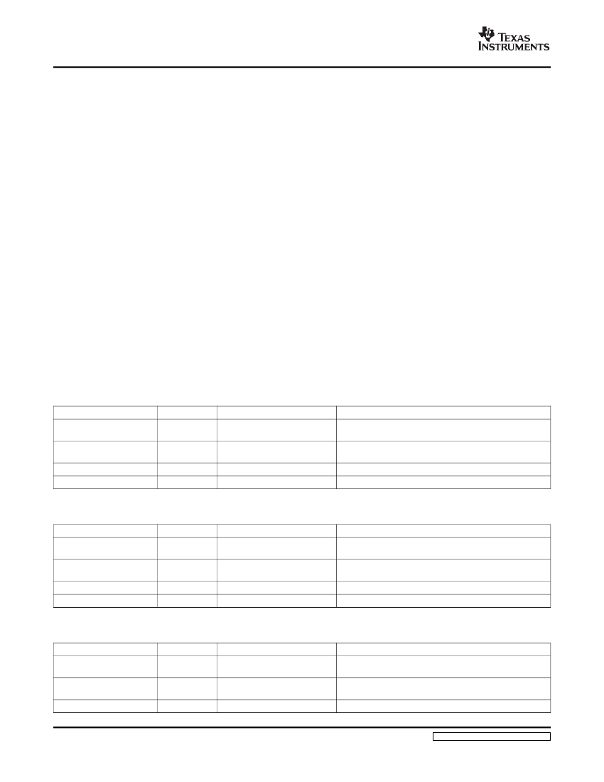 tms320c6000系列 arm_tms320c6000_tms320c6000 ppt