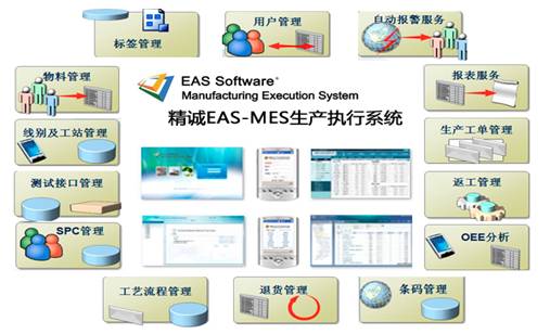 dubbo和webservice区别_成都钢结构设计_架构设计