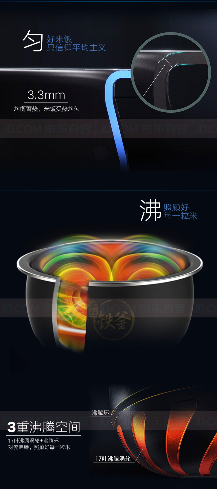 美的陶瓷内胆电饭煲_苏泊尔电饭煲内胆材质_电饭煲铁内胆